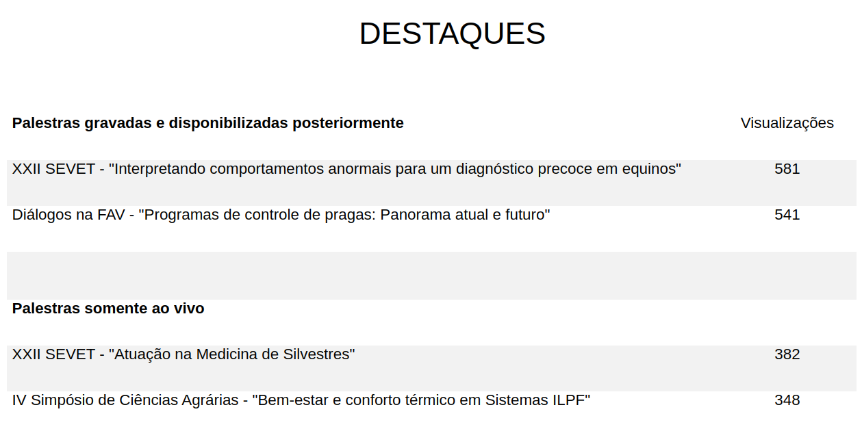 destaques